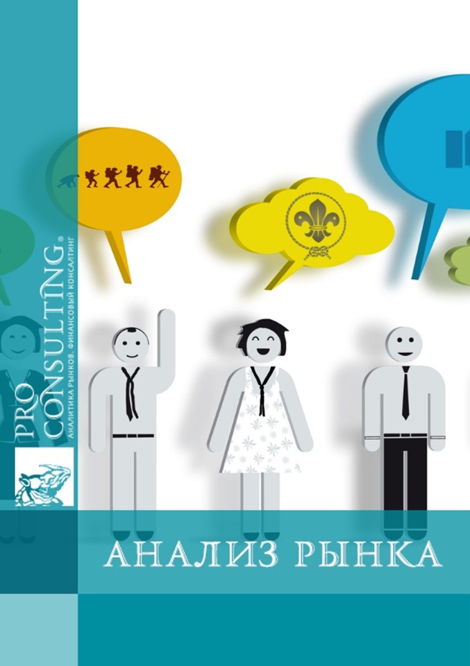 Анализ сегментации украинских потребителей. 2011 год